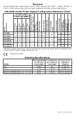 Preview for 2 page of Altronix eFlow4N8D Installation Manual