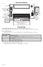 Предварительный просмотр 9 страницы Altronix FireSwitch 108 Installation Manual