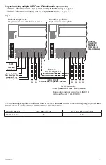 Предварительный просмотр 17 страницы Altronix FireSwitch 108 Installation Manual