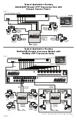 Предварительный просмотр 9 страницы Altronix HubSat Series Installation Manual