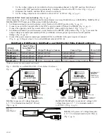 Предварительный просмотр 5 страницы Altronix HubSat4D Installation Manual