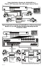 Preview for 9 page of Altronix HubSat4DiV Installation Manual