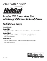 Preview for 1 page of Altronix HubSat8Di Installation Manual