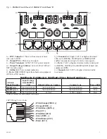 Preview for 5 page of Altronix HubSat8Di Installation Manual