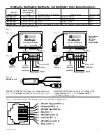 Preview for 5 page of Altronix HubWay162Di Installation Manual