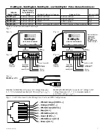 Предварительный просмотр 5 страницы Altronix HubWay8CD Installation Manual