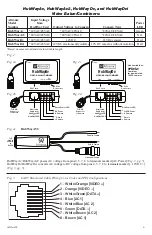 Предварительный просмотр 5 страницы Altronix HubWay8DS Installation Manual