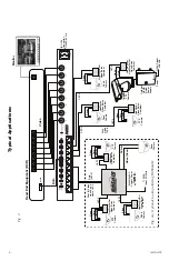 Предварительный просмотр 6 страницы Altronix HubWay8DS Installation Manual