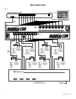 Предварительный просмотр 6 страницы Altronix HubWayLDH8 Installation Manual