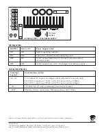 Предварительный просмотр 2 страницы Altronix LPS3 Installation Instructions Manual