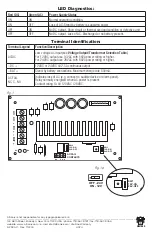 Предварительный просмотр 2 страницы Altronix LPS3AC Installation Manual