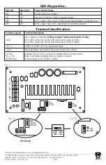 Предварительный просмотр 2 страницы Altronix LPS3R Installation Manual