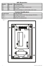 Предварительный просмотр 2 страницы Altronix LPS3WP12220 Manual