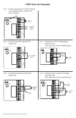 Предварительный просмотр 11 страницы Altronix Maximal 3FDV Installation Manual