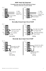 Предварительный просмотр 9 страницы Altronix Maximal R Series Installation Manual