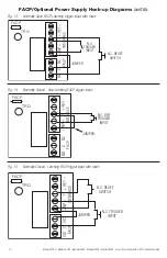 Preview for 18 page of Altronix Maximal11DV Manual