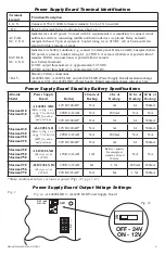 Предварительный просмотр 5 страницы Altronix Maximal11E Installation Manual