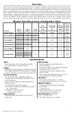 Preview for 3 page of Altronix Maximal1RDV Installation Manual