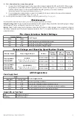 Preview for 5 page of Altronix Maximal1RDV Installation Manual