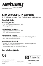 Altronix NetWay SP2P Series Manual предпросмотр