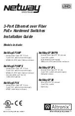 Preview for 1 page of Altronix Netway Spectrum Series Installation Manual