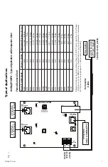 Preview for 7 page of Altronix Netway Spectrum Series Installation Manual