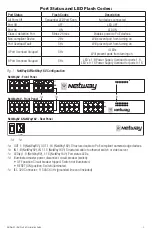 Preview for 3 page of Altronix NetWay V Series Installation Manual