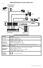 Preview for 6 page of Altronix NetWay V Series Installation Manual