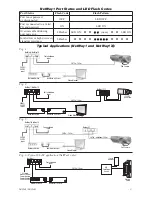 Preview for 3 page of Altronix NetWay1 Installation Manual