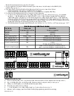 Preview for 3 page of Altronix NetWay16M Installation Manual