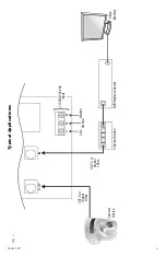 Preview for 5 page of Altronix NetWay1DWP Installation Manual