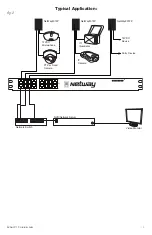 Предварительный просмотр 3 страницы Altronix NetWay3012P Installation Manual