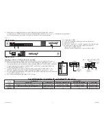 Preview for 3 page of Altronix NetWay8E Installation Manual