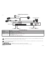 Preview for 4 page of Altronix NetWay8E Installation Manual