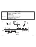 Preview for 3 page of Altronix NetWaySP2 Installation Manual