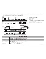 Preview for 3 page of Altronix NetWaySP4P Installation Manual