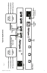 Предварительный просмотр 5 страницы Altronix NetWaySP4PX Installation Manual