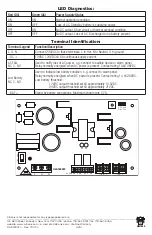 Предварительный просмотр 2 страницы Altronix OLS180220 Installation Manual