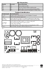 Предварительный просмотр 2 страницы Altronix OLS200 Installation Manual