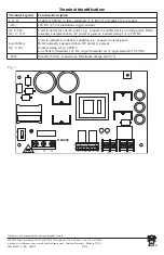 Preview for 2 page of Altronix OLS200220 Quick Start Manual