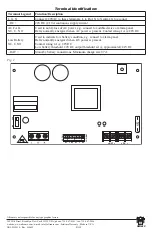 Предварительный просмотр 2 страницы Altronix OLS250220 Manual