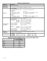 Preview for 5 page of Altronix Pace4PRM Installation Manual