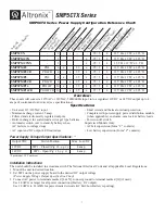 Altronix SMP5CT Series Configuration Reference Chart предпросмотр