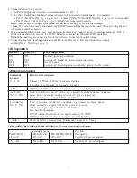 Предварительный просмотр 2 страницы Altronix SMP5CT Series Configuration Reference Chart