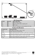 Предварительный просмотр 2 страницы Altronix SMP7PM Installation Manual