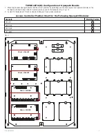 Preview for 5 page of Altronix Trove T1PHK1F4S Installation Manual