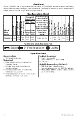 Preview for 2 page of Altronix TROVE T1RHW3F4 Installation Manual