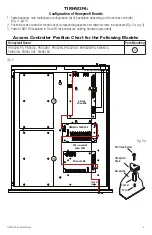 Preview for 5 page of Altronix TROVE T1RHW3F4 Installation Manual