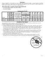 Preview for 2 page of Altronix Trove T2KHK3F12 Installation Manual