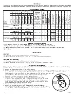 Preview for 2 page of Altronix TROVE T2SK7F8D Installation Manual